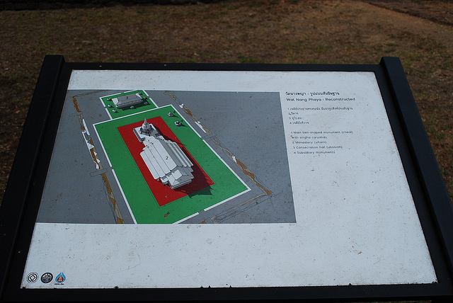 シーサッチャナーライ歴史公園の画像8